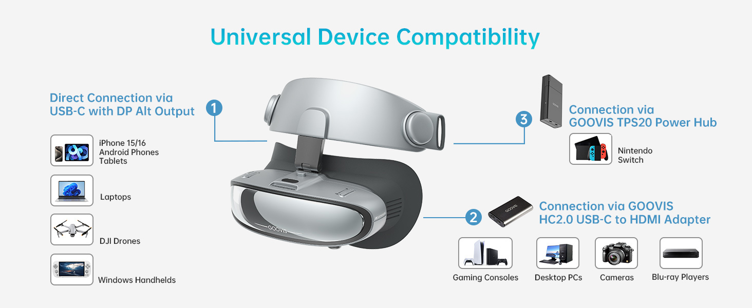 A+ Contents - G3X - PC - 11