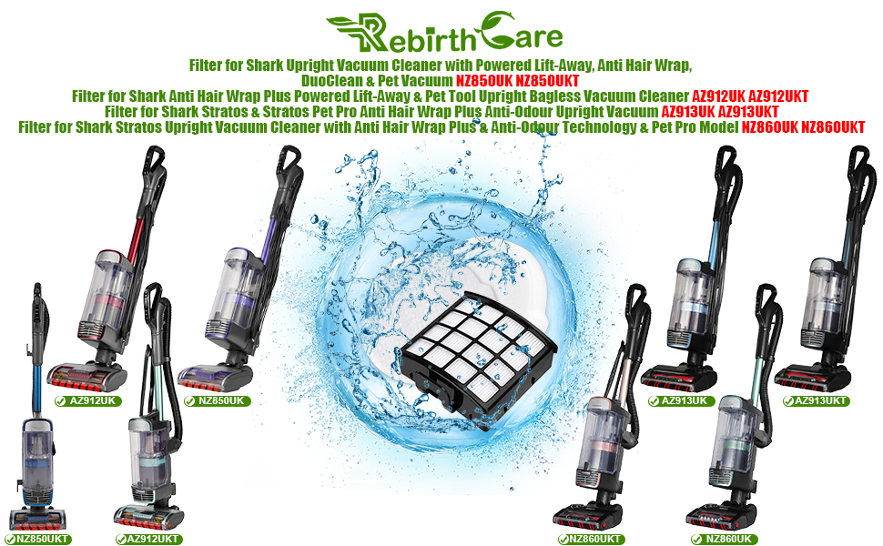Rebithcare NZ850ukt Filter for Shark DuoClean Powered LiftAway Stratos