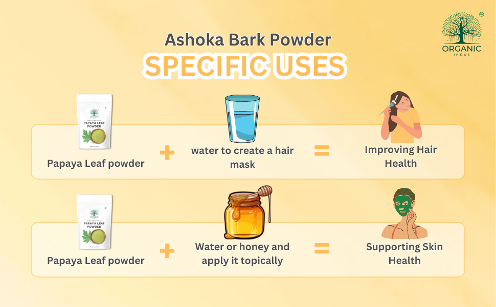 Papaya Leaf Powder