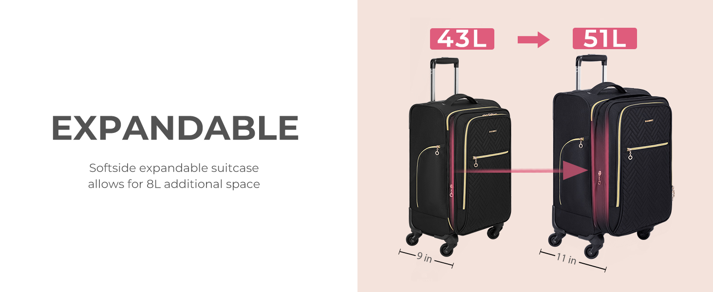 Expandable