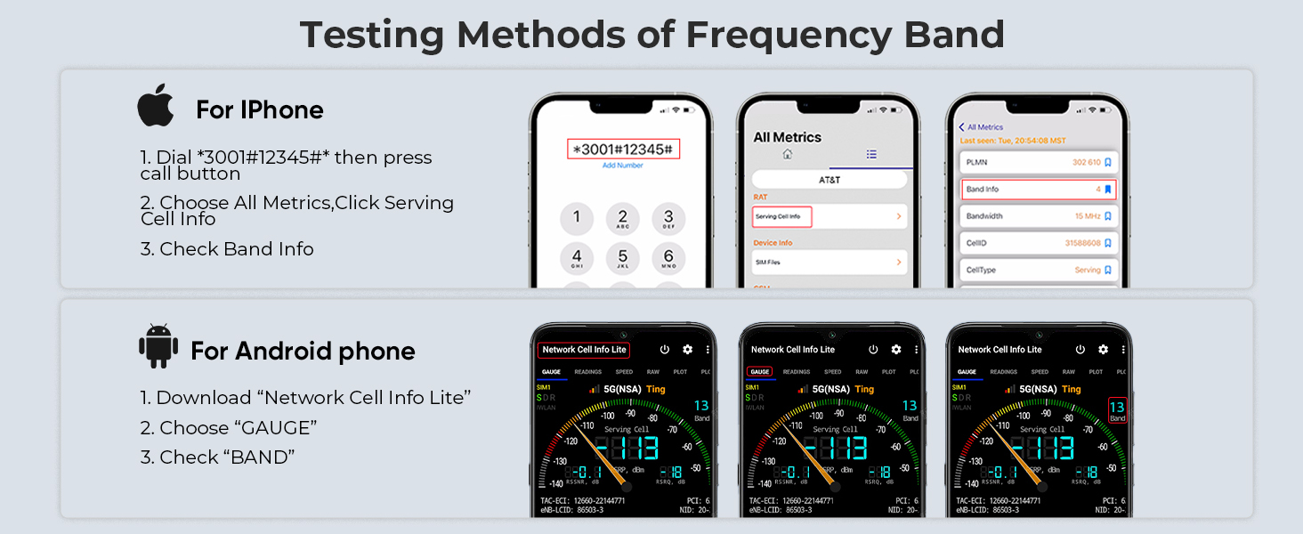 how to test phone band and dBM reading