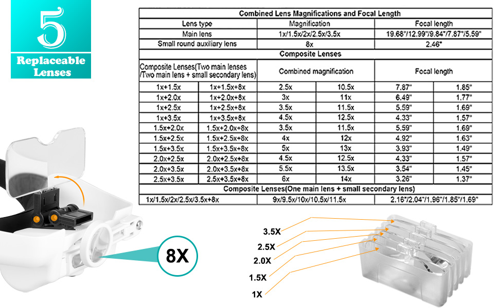 Large manufacture image 3