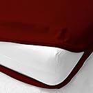 Zipper Mattress Protector