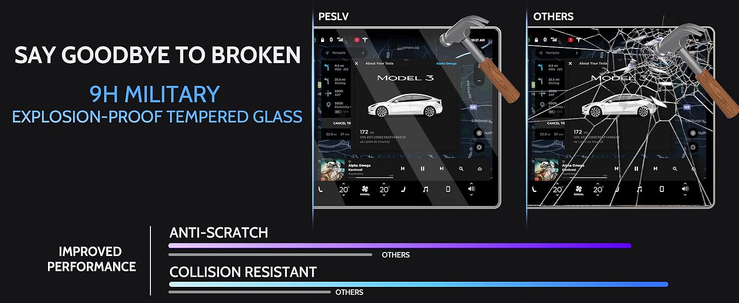 Peslv Tempered Glass Screen Protector for Tesla Model 3