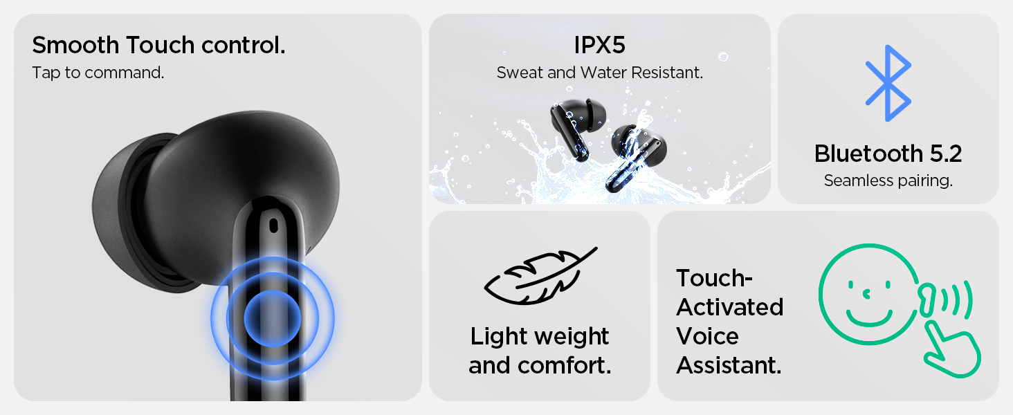 Le texte inclut : « Contrôle tactile fluide », « Léger », « IPX5 », « Transmission sans fil », « Rétroéclairage ». Icônes et fonctionnalités de spécifications techniques pour les appareils électroniques.
