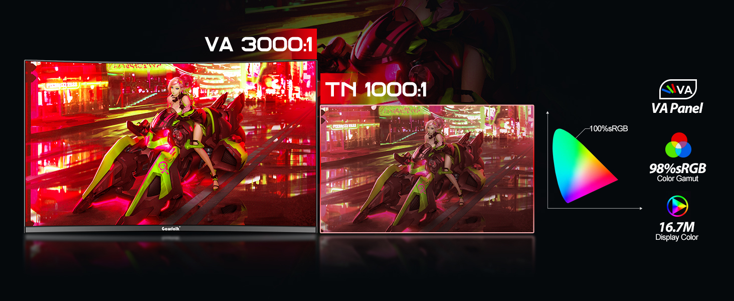 Gawfolk Curved 27 inch Gaming Monitor 165Hz, 144Hz PC