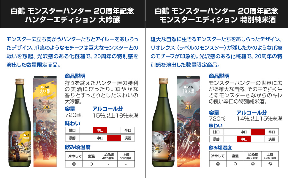 お酒2本 Amazon.co.jp: 日本酒 モンスターハンター20周年記念酒2本飲み
