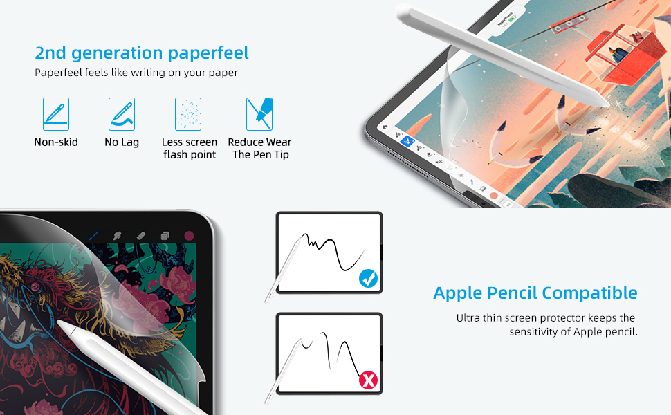 MOBDIK [2 Pack] Paperfeel Screen Protector Compatible with