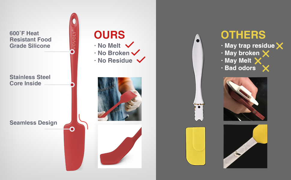 Vovoly Silicone Jar Spatula, Small Seamless Design Rubber