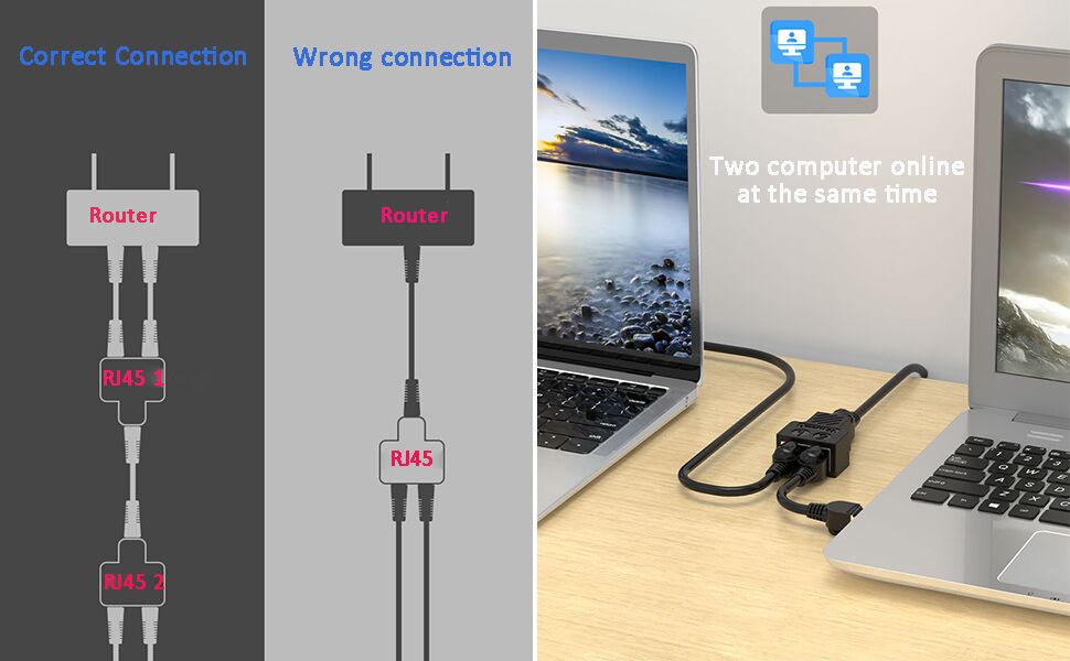RJ45 Splitter Connectors Adapter2