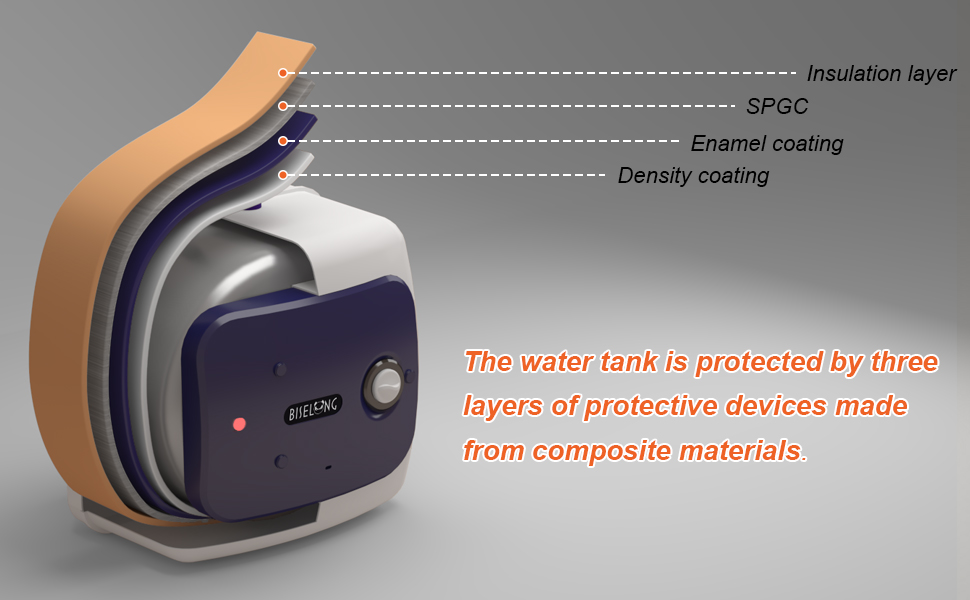 Undersink water heater