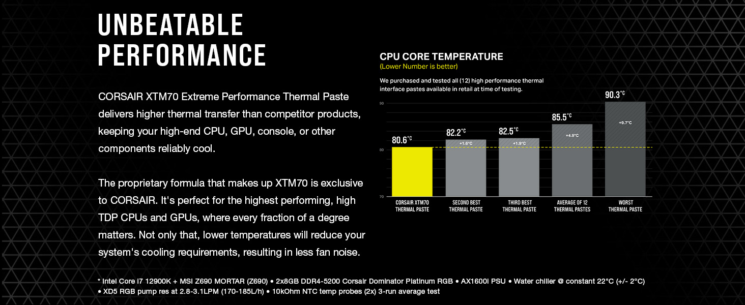 Corsair XTM70 Extreme Performance Thermal Paste, 3g for
