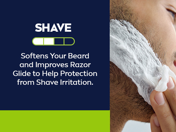 Softens your beard, improves razor glide to help protect from shave irritation