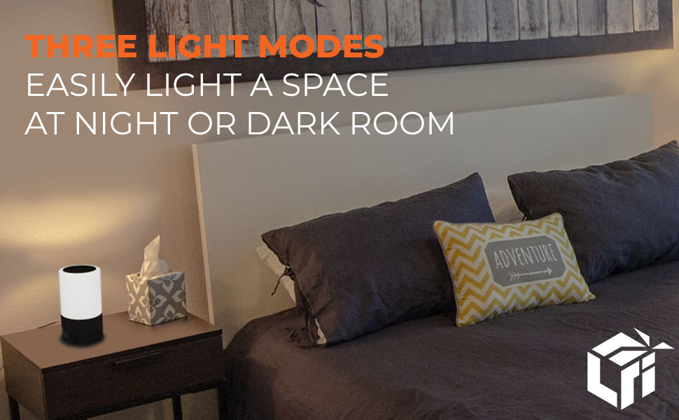 Four Light Modes