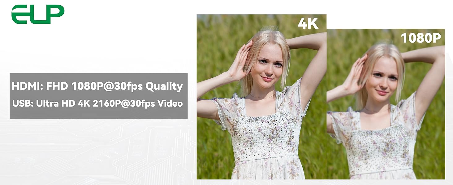 ELP 12X Zoom 4K 30fps USB Camera Module