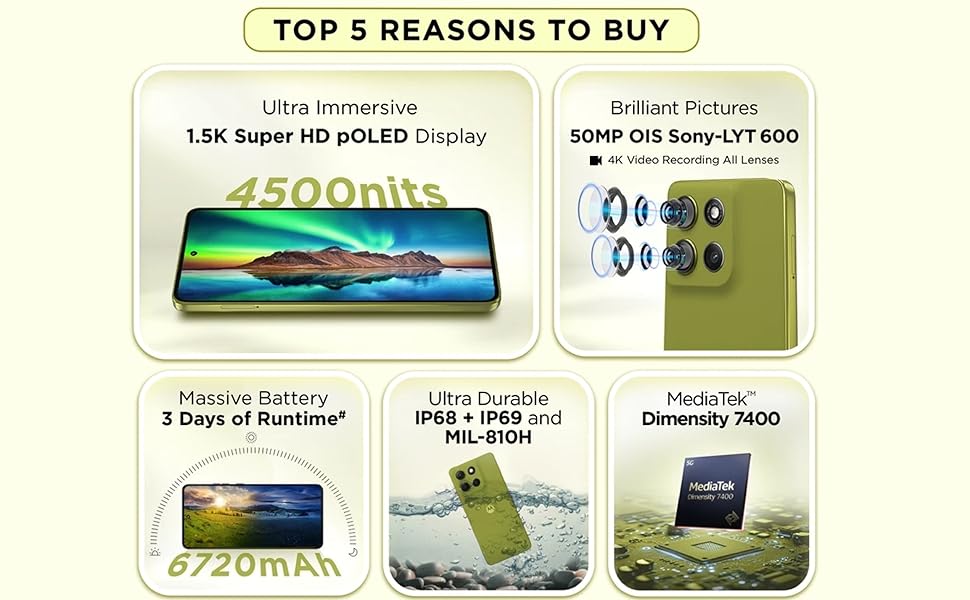 Top 5 reasons: 1.5K pOLED 4500 nits, 50MP OIS, 6720mAh, IP68/69, Dimensity 7400