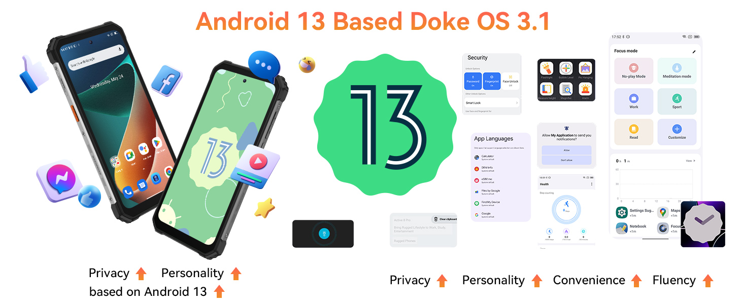 Android 13 rugged smartphone