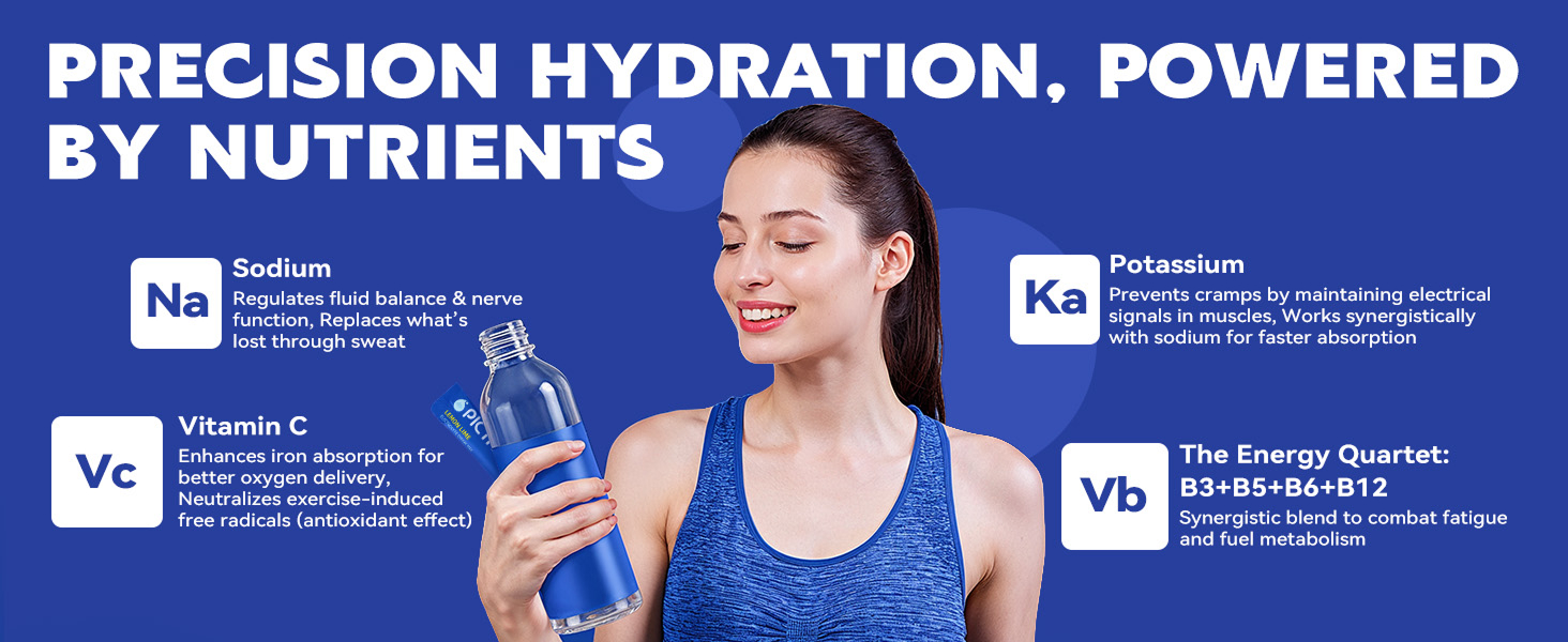 Precision hydration, powered by nutrients