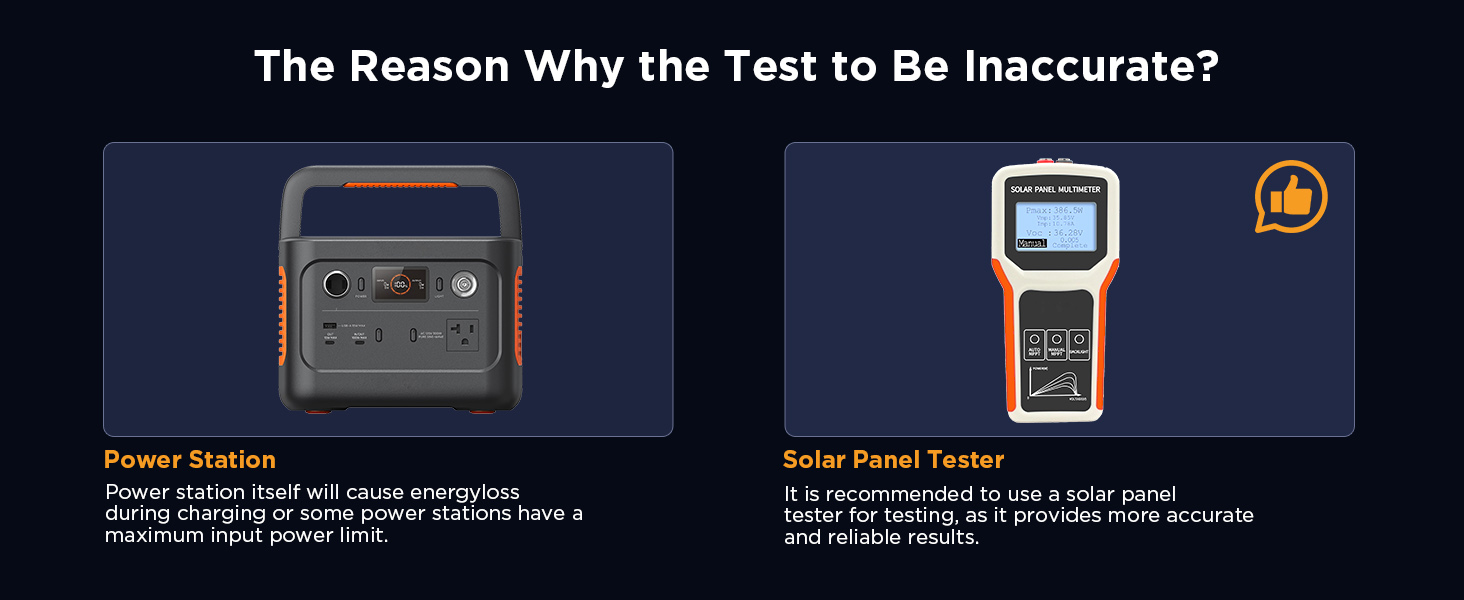 how to test