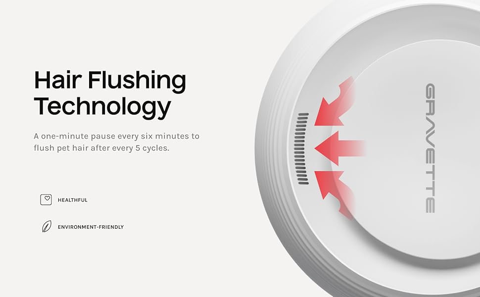 Gravette Pet Fountain Water Dispenser for Dogs and Cats