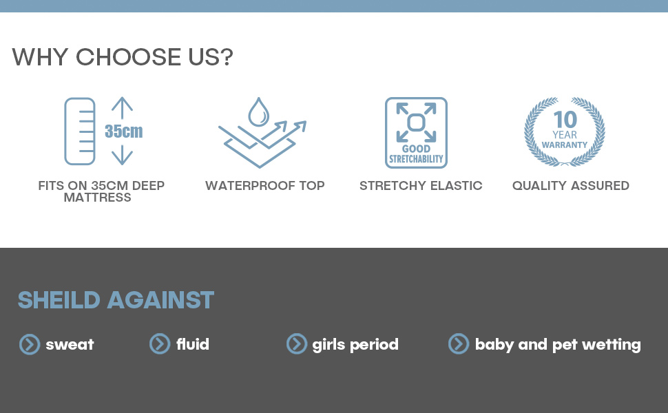 Vesgantti Waterproof Mattress Protector [Small Double 4FT, Fitted