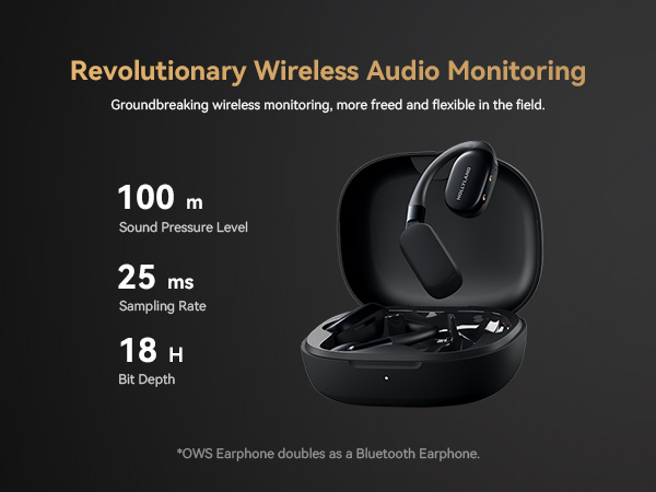 Wireless Audio Monitoring