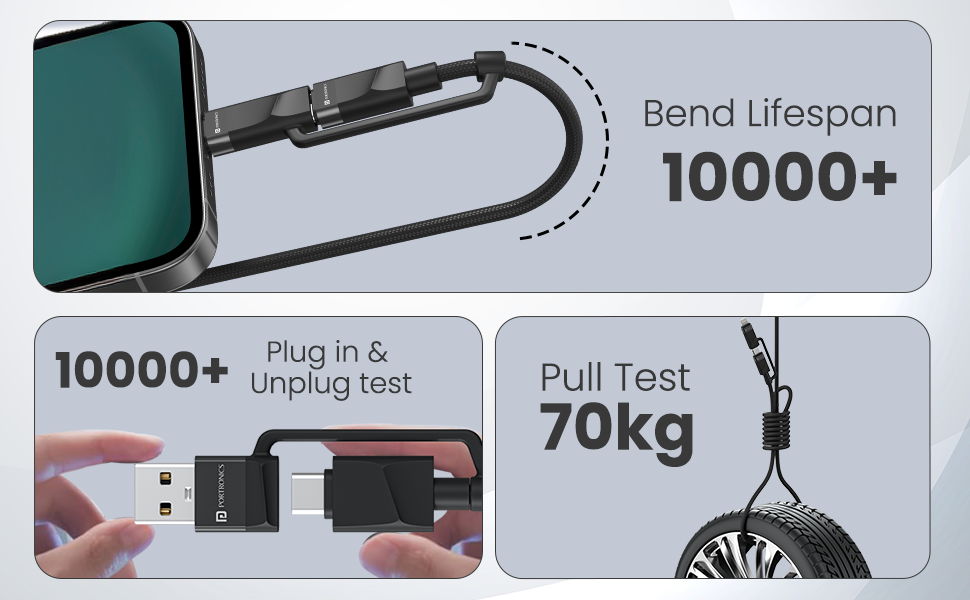 fast charging cable