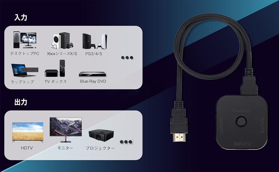 Premyera HD 専用 Amazon | HDMI 切替器 3入力1出力 4K x 2K@60Hz HDMI セレクター