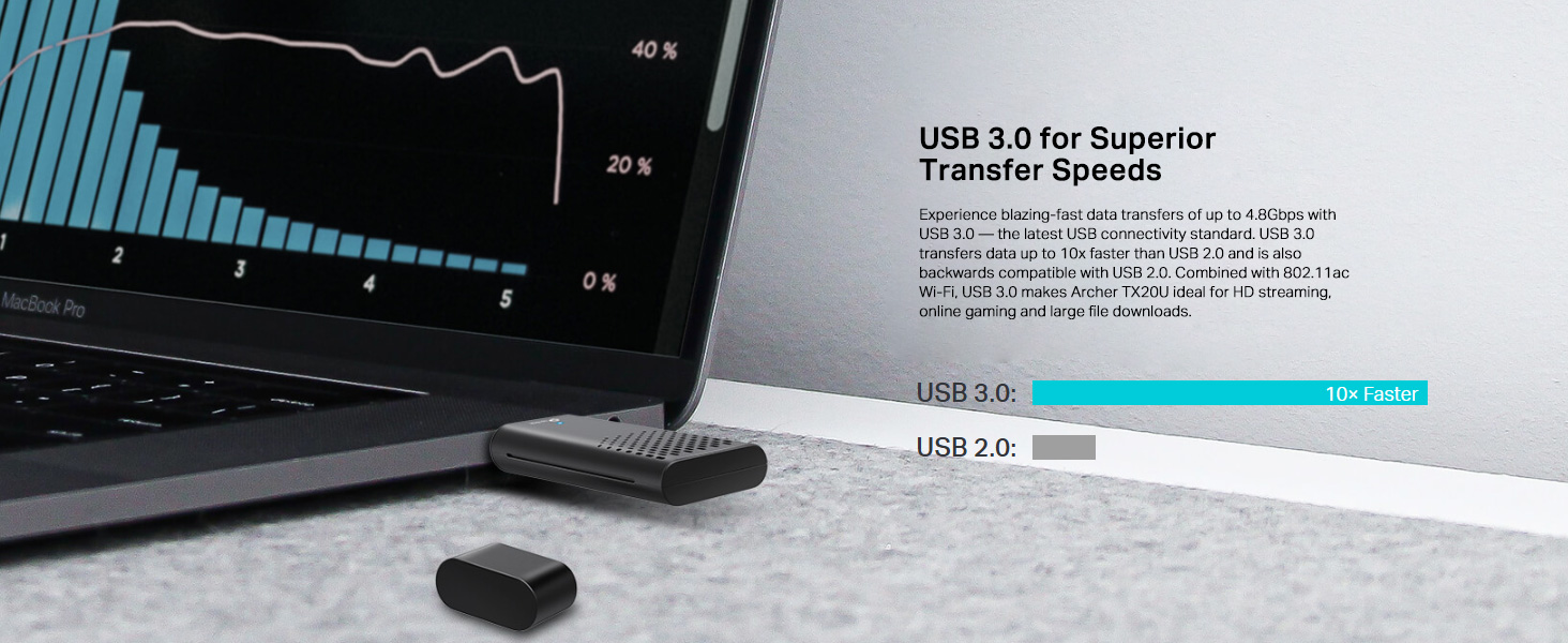 Archer TX20U AX1800 Dual Band Wi-Fi 6 Wireless USB Adapter