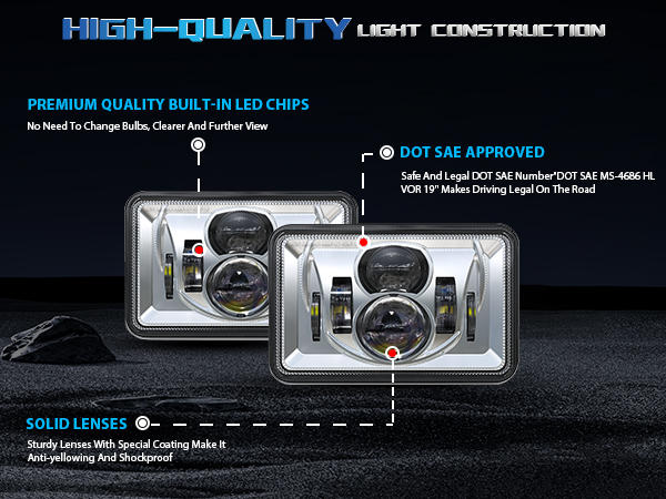 Amazon.com: BICYACO 4 PCS DOT 4x6 Inch LED Headlights