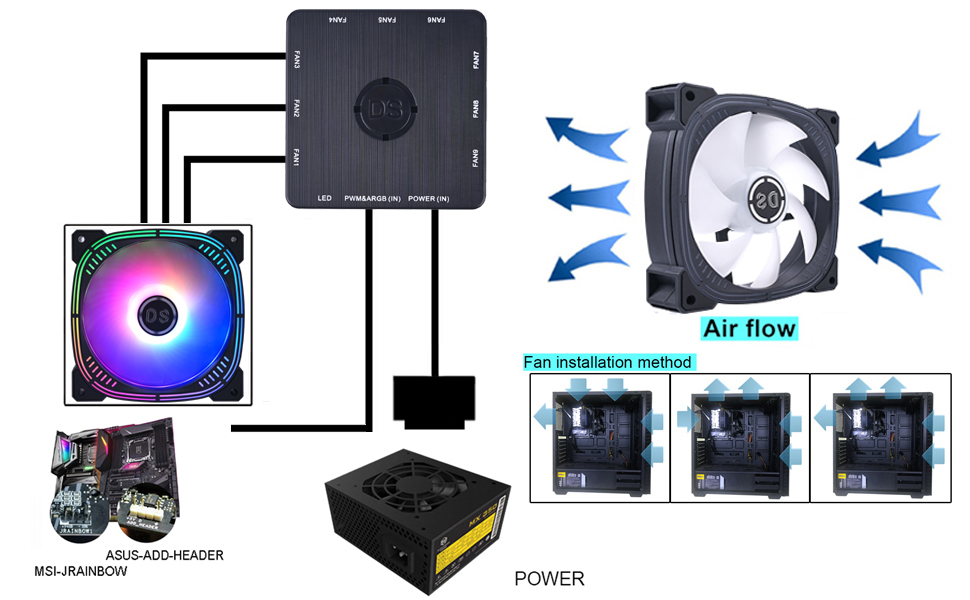 rgb case fan