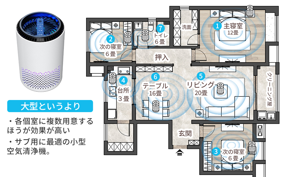 GENMOVE 空気清浄機 取扱説明書付き Amazon.co.jp: SANVINDER 空気清浄機 小型 花粉 除菌 消臭
