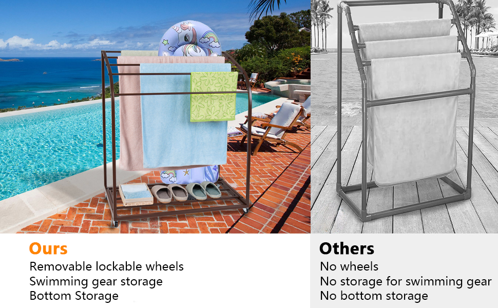 IDEALHOUSE Pool Towel Rack Outdoor with Wheels,PVC