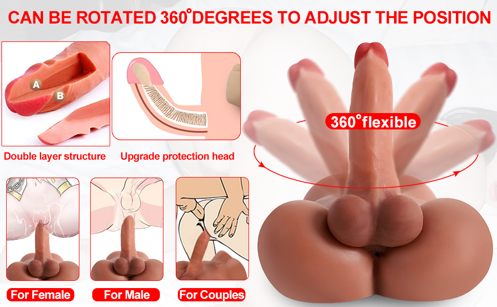 A dildo that can rotate 360 degrees, giving you an experience you've never had before?