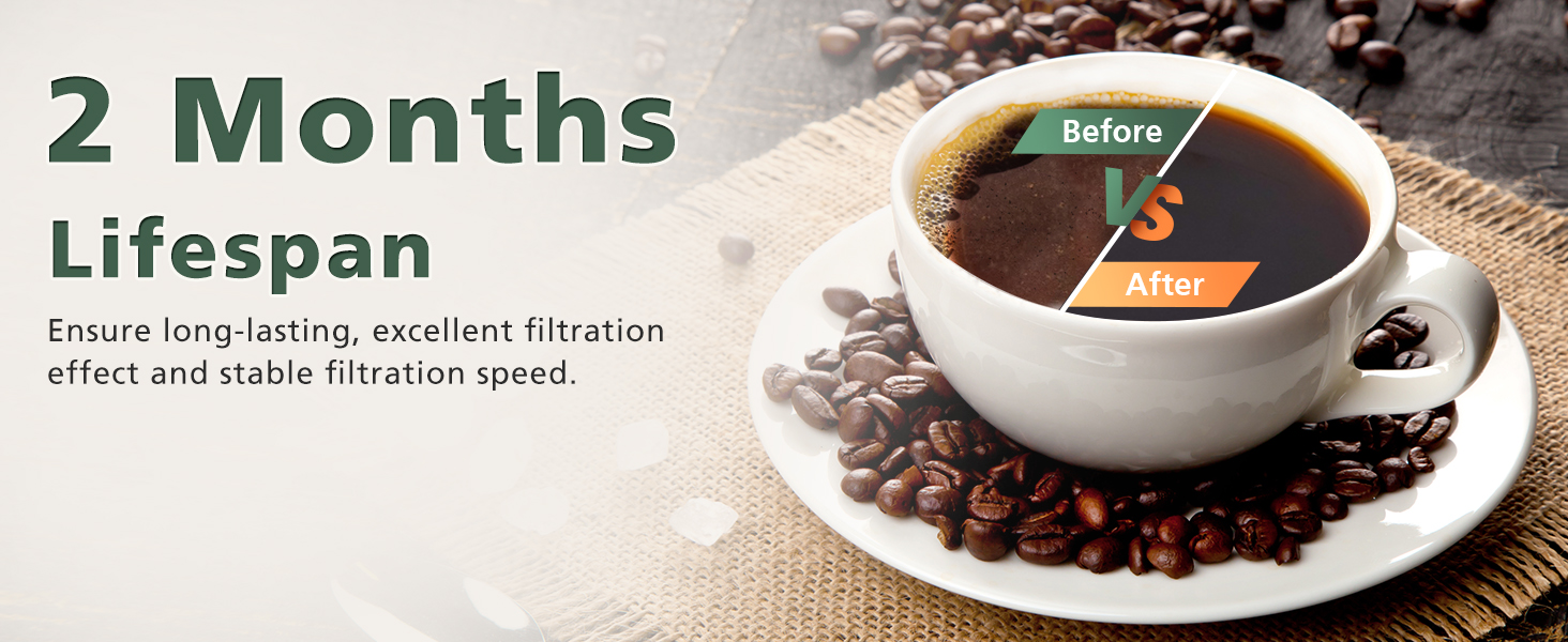 Water Filter for Delonghi Coffee Machine -Coffee Filter Replacement for DeLonghi DLSC002