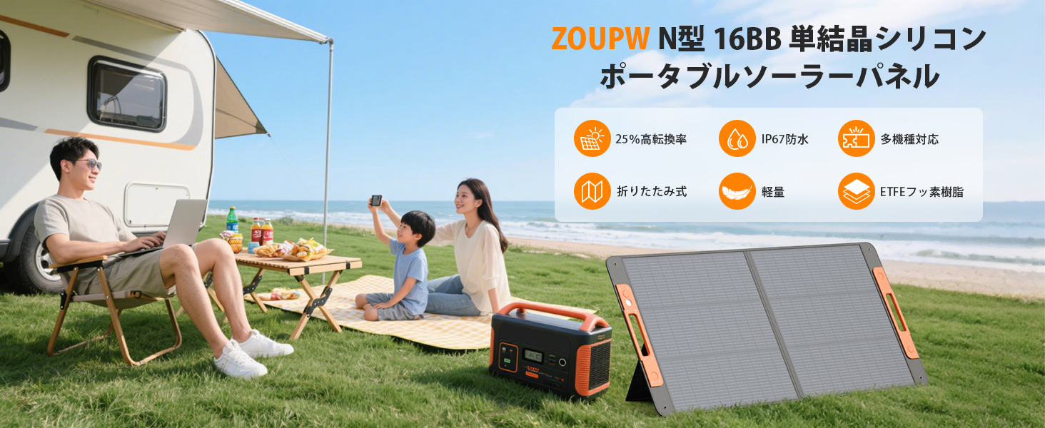 N型 16BB ポータブルソーラーパネル