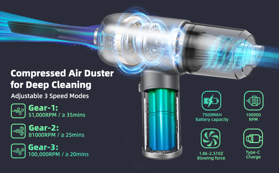 Powerful Electric Air Duster 100000RPM, Reusable & Cordless Ideal Replacement