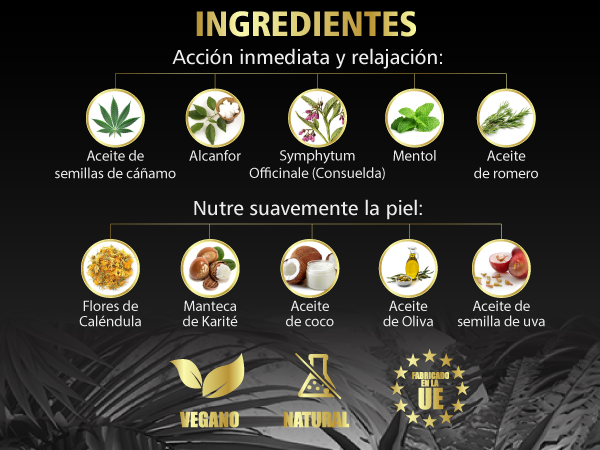 Resultado de imagen de Aloe Vera: Su arma secreta para la piel impecable infografías