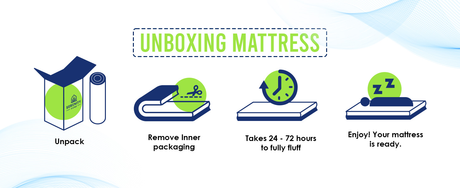 mattress, memory foam mattress, floor mattress, mattress in a box, cot mattress, firm mattress