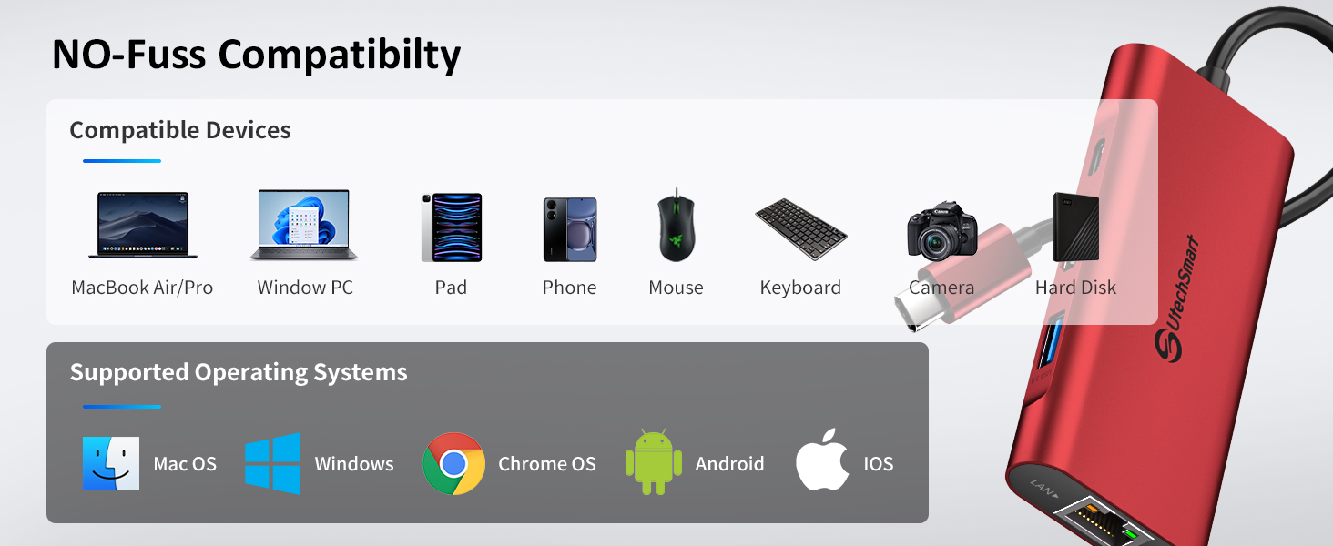 usb c hub multiport adapter