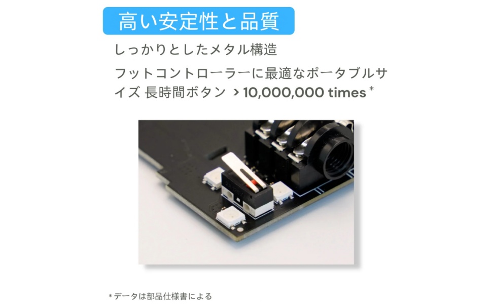 Amazon | 【国内正規品】PAINTAUDIO MIDI CAPTAIN (MIDI MATE