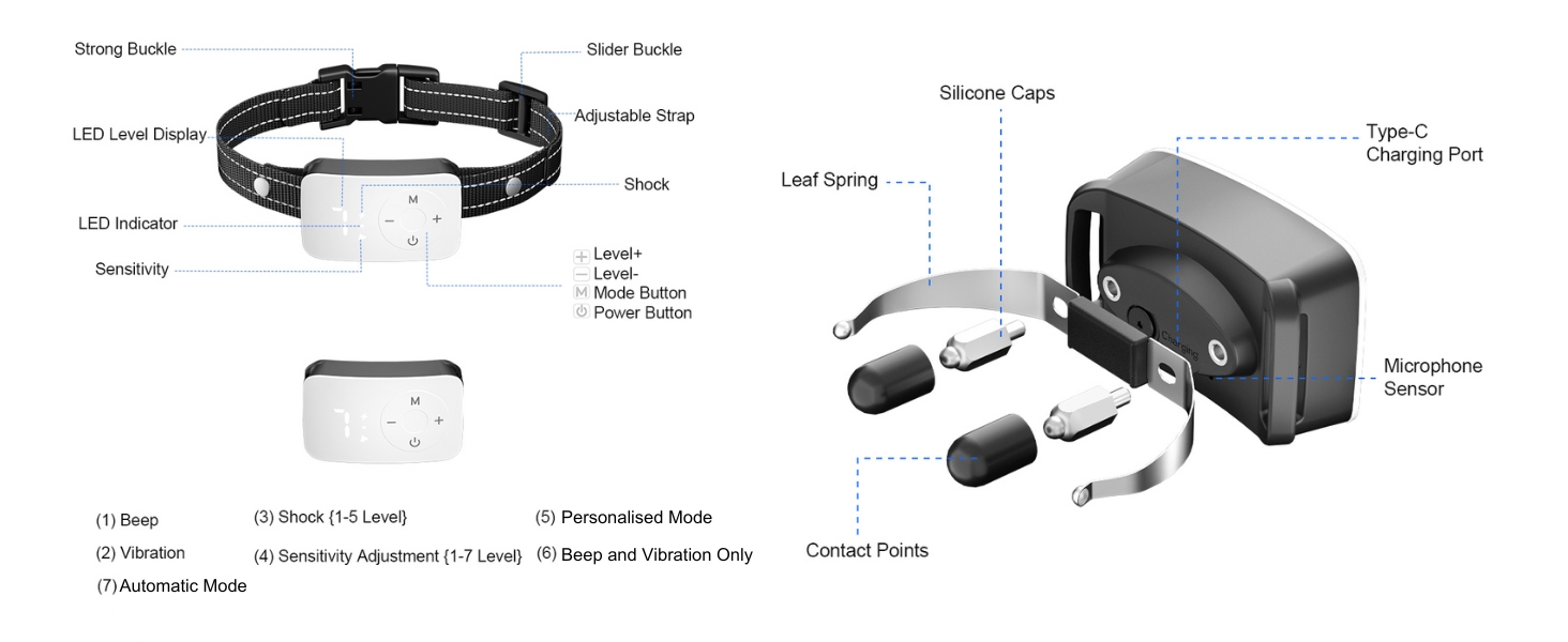 dog collar, dog collars, dog shock collar, dog barking deterrent devices, small dog collar,