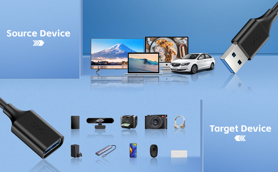 USB extension cable