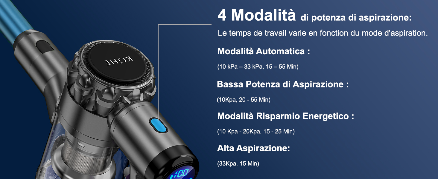 Quattro Modalità di PAotenza di Aspirazione