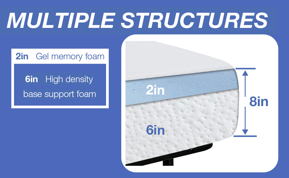 Queen Mattress 8 Inch Gel Memory Foam Mattress for Cool