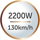 hızlı kurutma