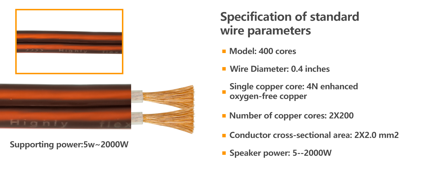 6.35MM speaker wires