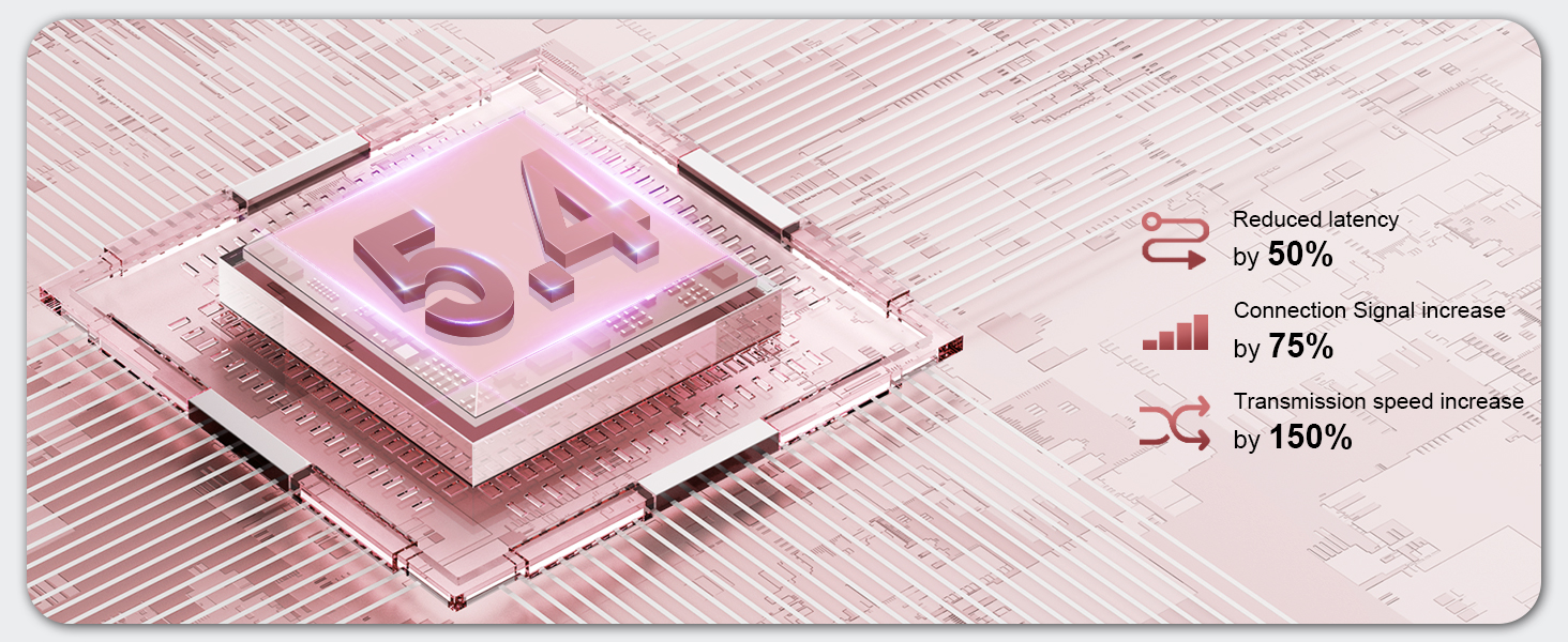 Pink infographic displaying '5.4' on layered squares. Icons show increased search speed, engagement rate, and conversion speed percentages.