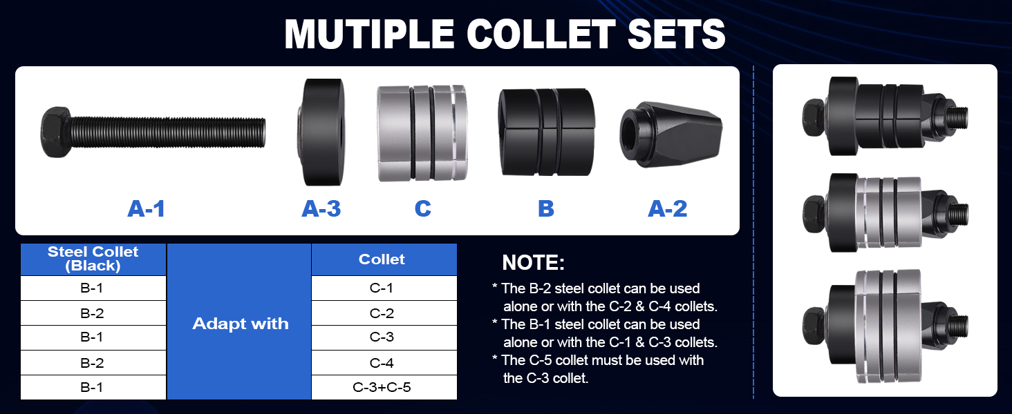 MUTIPLE COLLET SETS