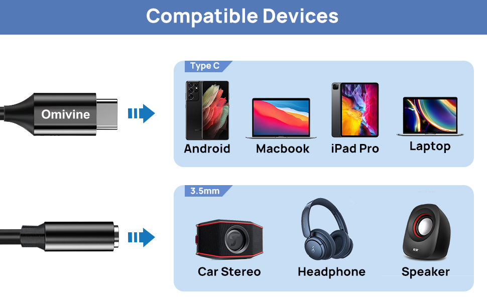 USB C to 3.5mm Jack 2 Pack, USB Type C to Headphone Jack Adapter, 3.5mm